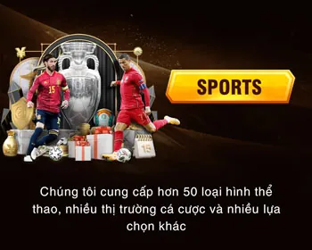 Các loại kèo cược phổ biến tại NewW88 Win