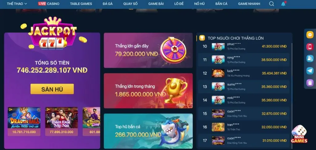 Giao dịch tài chính neww88 win
